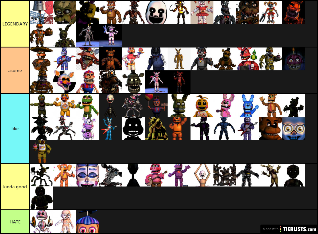 my fnaf tier list [based off how they look]