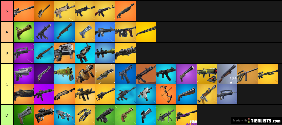 My Fortnite-Guns Tierlist.