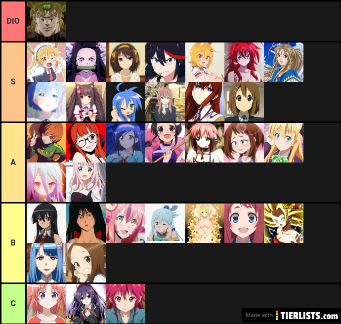 My Friend's Ultimate Waifu List