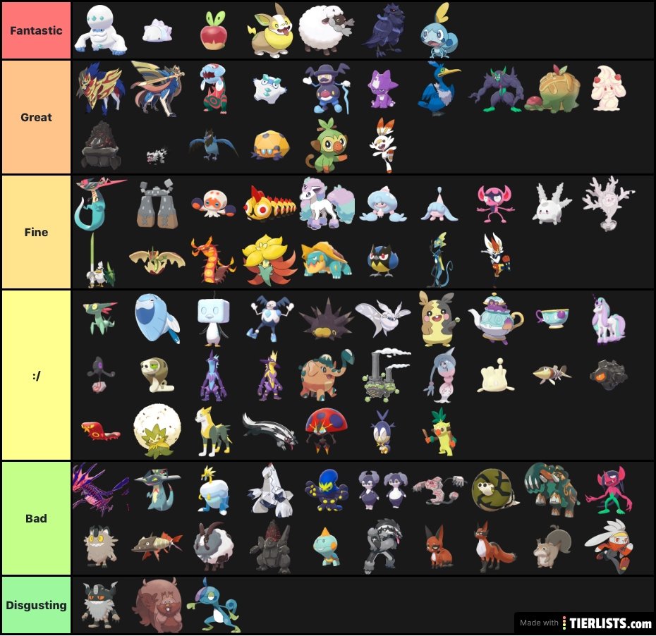 My Galar Pokemon Tier List