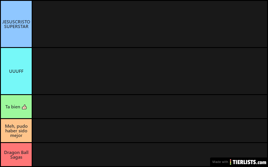 My games tier list