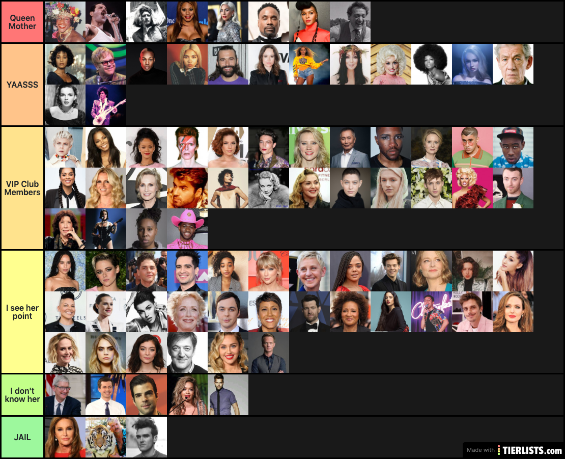 my gay icons tier