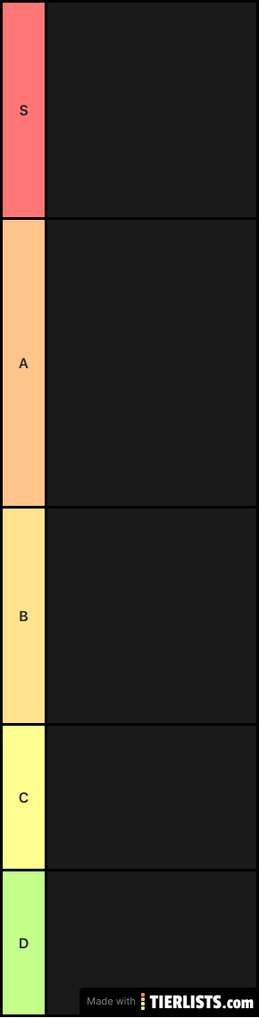 My Gigantamax tier list