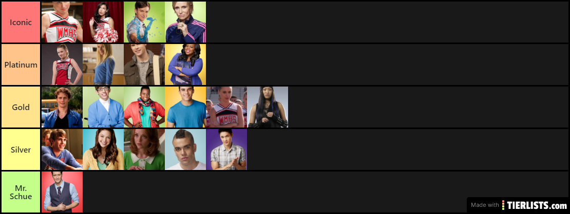 my glee ranking