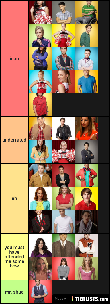 my glee rankings