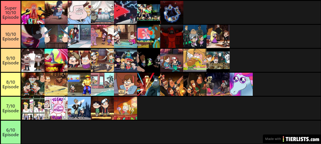 My gravity falls list