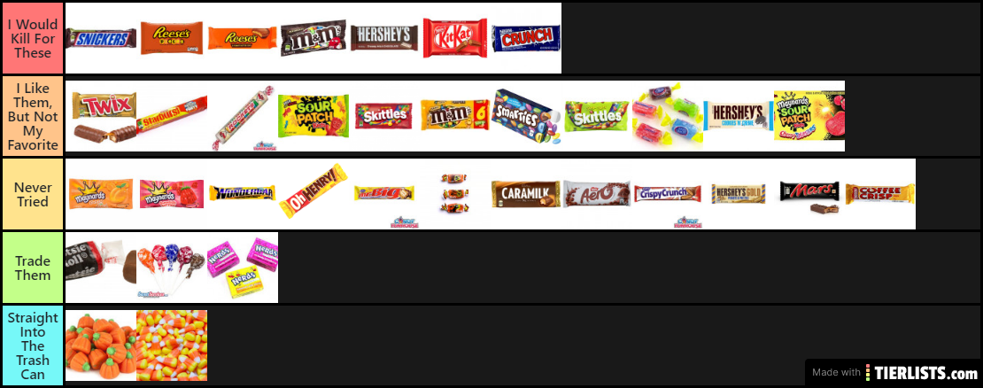 My Halloween Candy Tier List