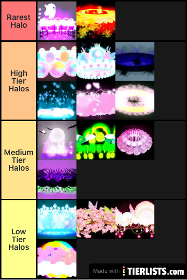 My halo tier list