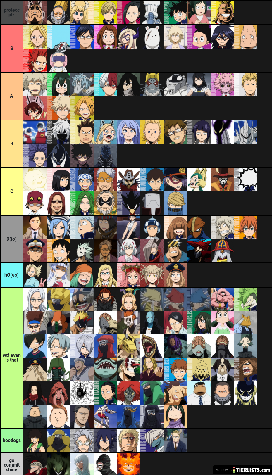 My Hero Academia Character Tier List