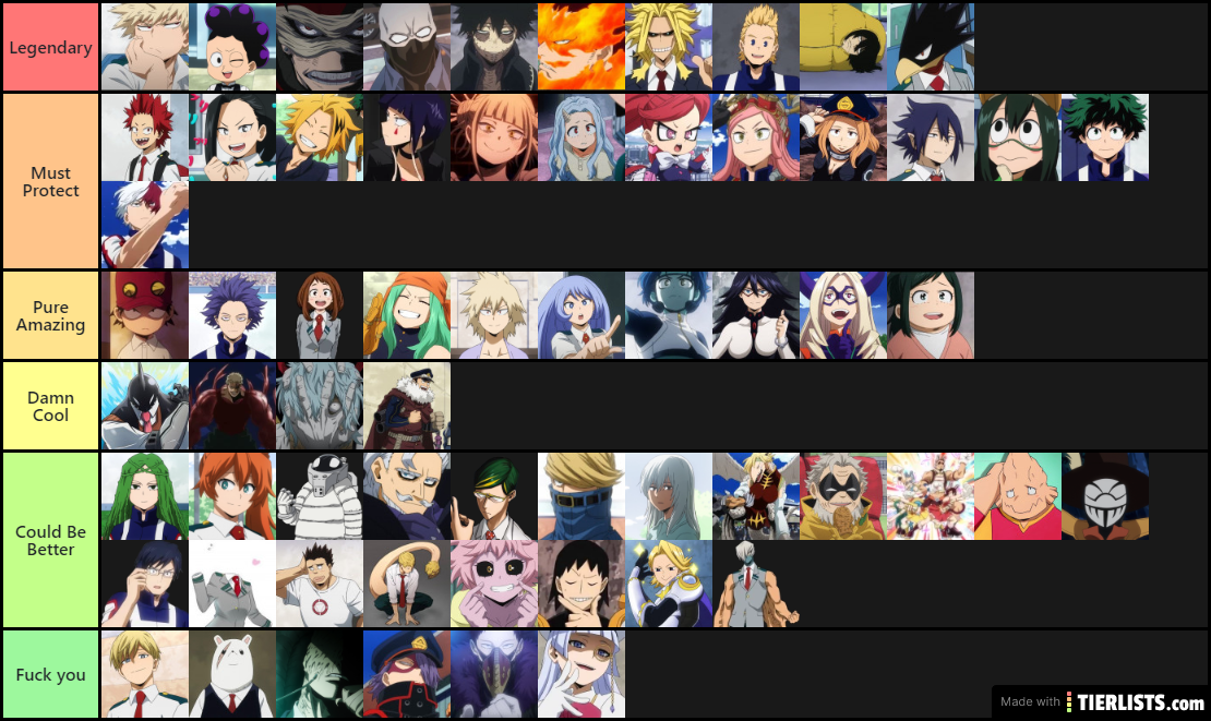 My Hero Academia Characters