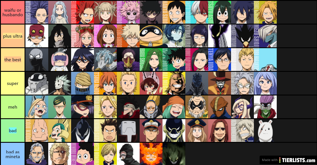 My Hero Academia Characters