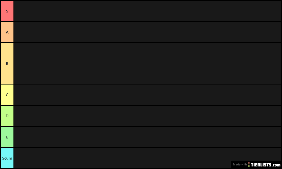 my-hero-academia-tier-list