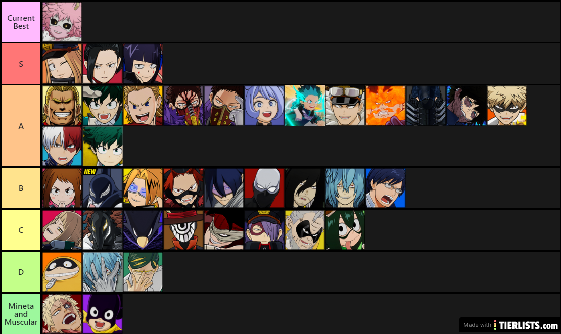 My Hero One's Justice 2 Characters