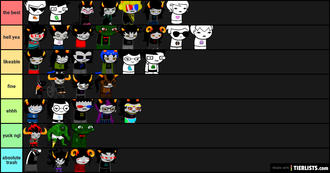 my homestuck tier list