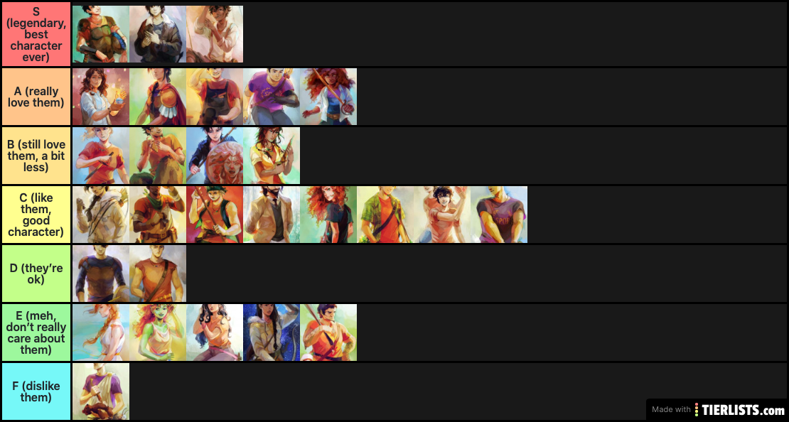 my HoO/PJO finished tier