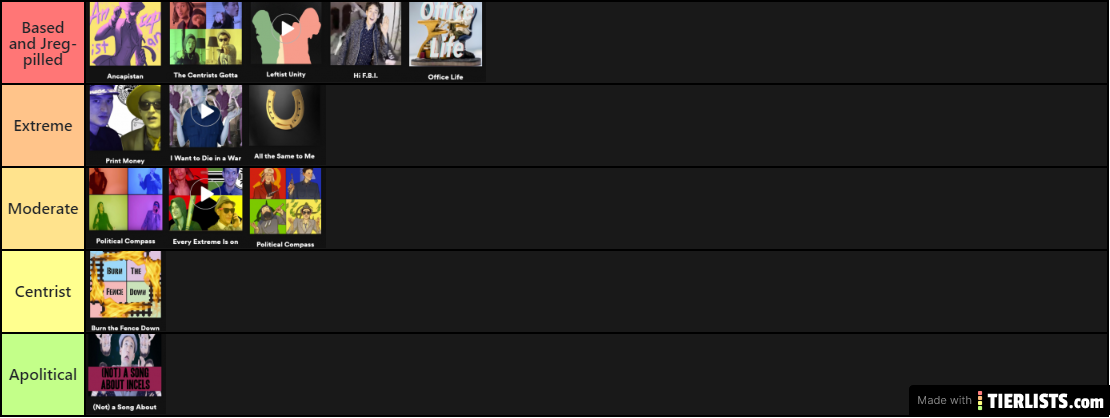 My Jreg Song Ranking