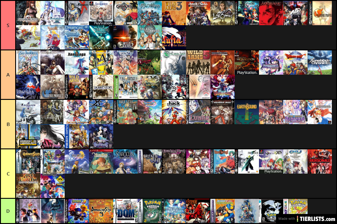 My jrpg tierlist by RyukenBlade 3