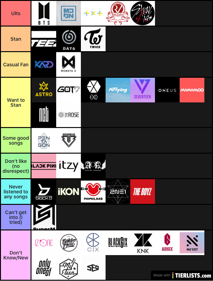 My K-Pop tier