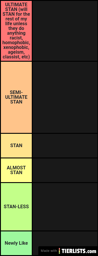 my kpop stan list