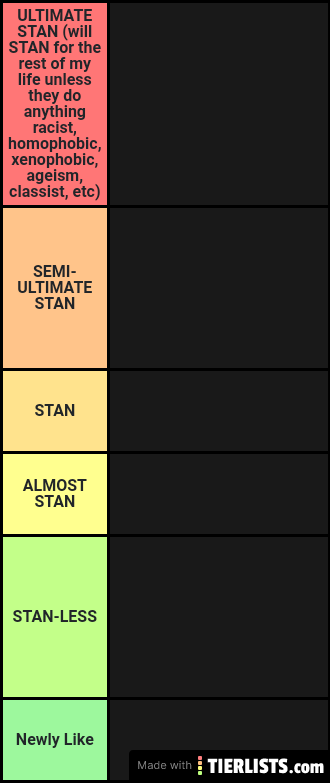 my kpop stan list