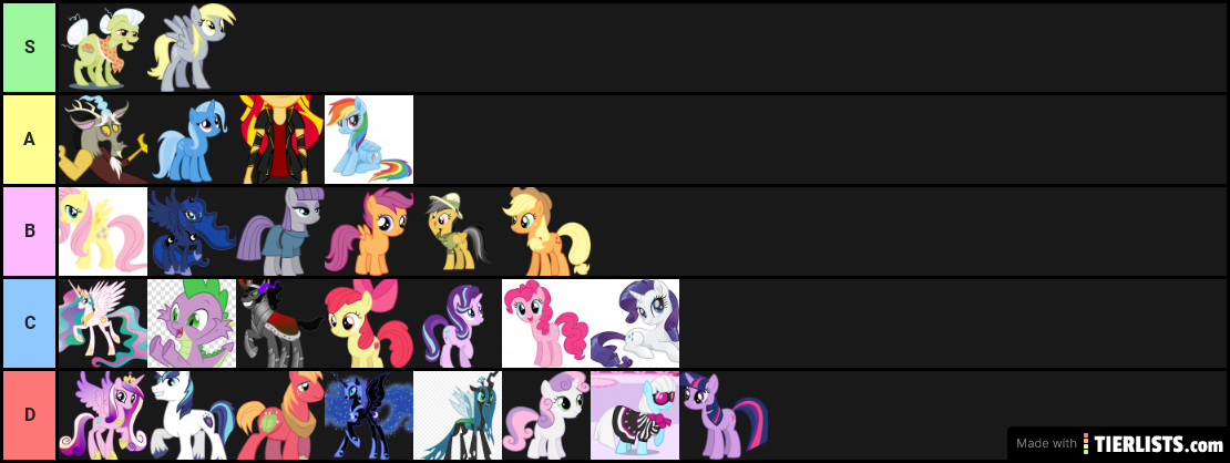 MY LITTLE PONY TIER LIST ( WITH PIZZAZ) AHHHH