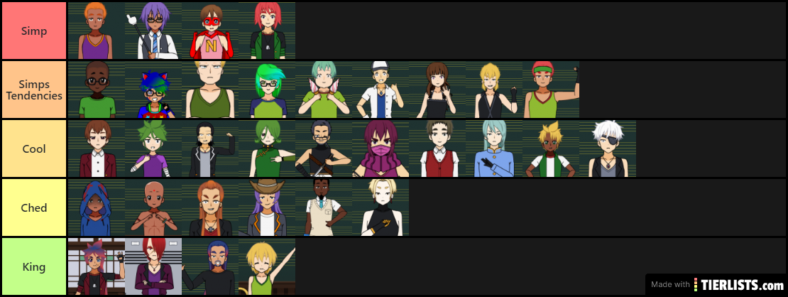 My Male oc Simp to King