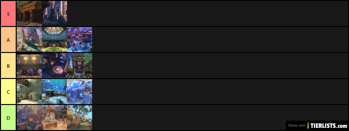 my map tierlist