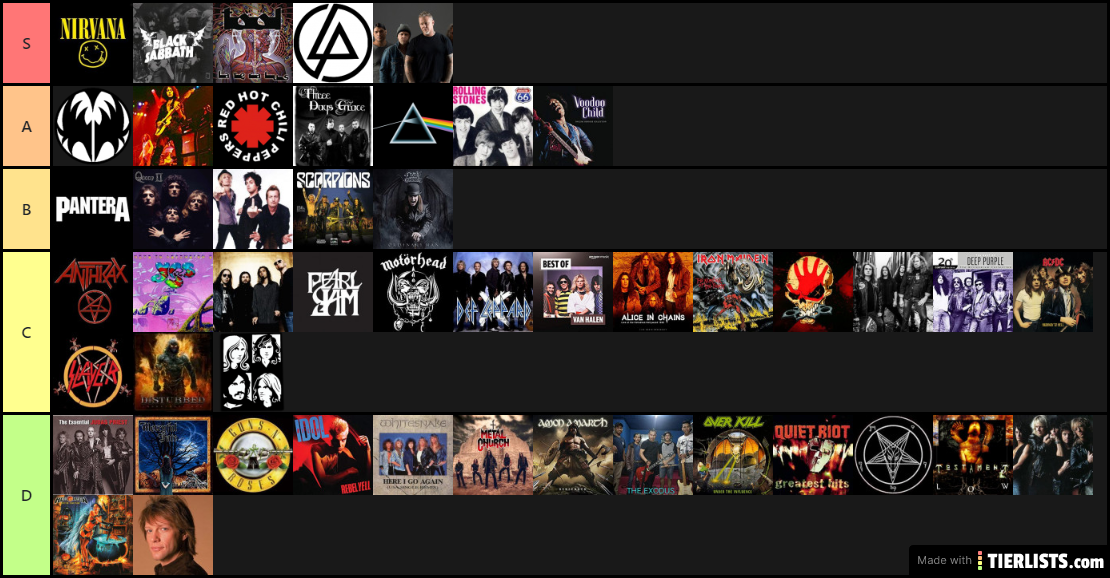 My Metal Tier