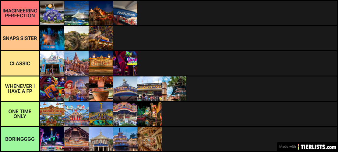 my MK Ride Ranking