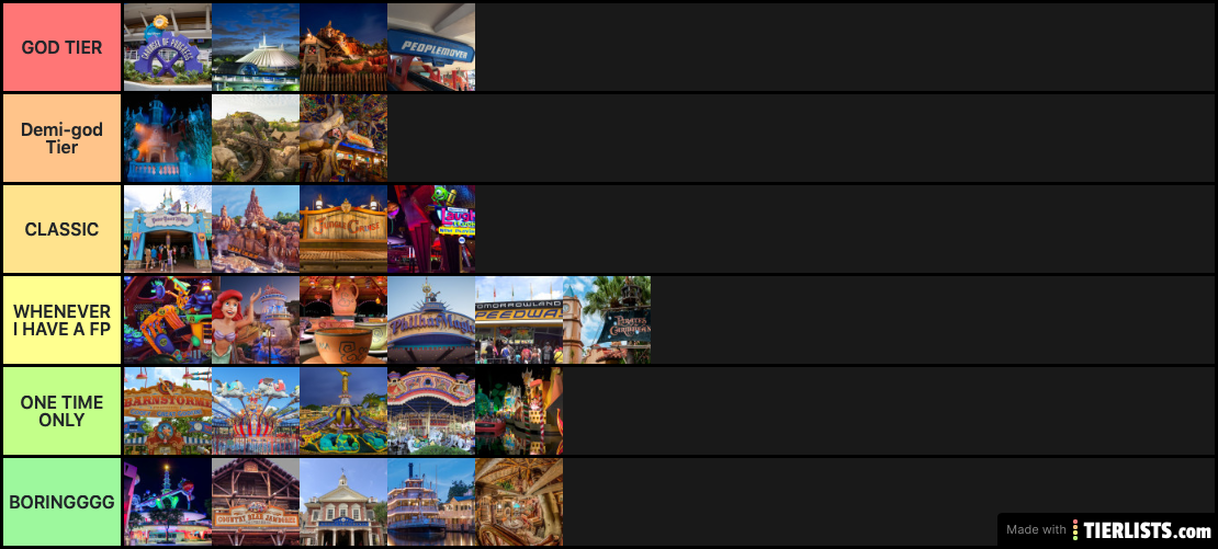 my MK Ride Ranking