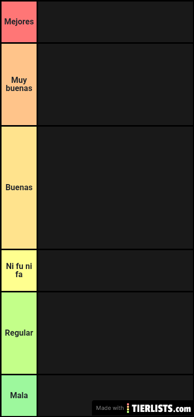 My mom's ranking of DC Movies