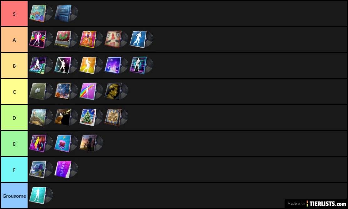 My music tier list