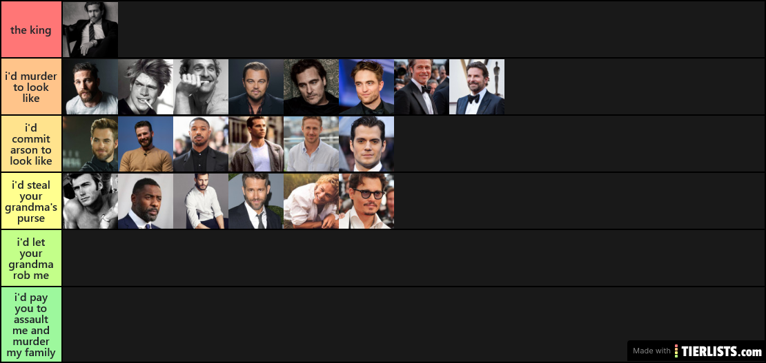 My My Tier List