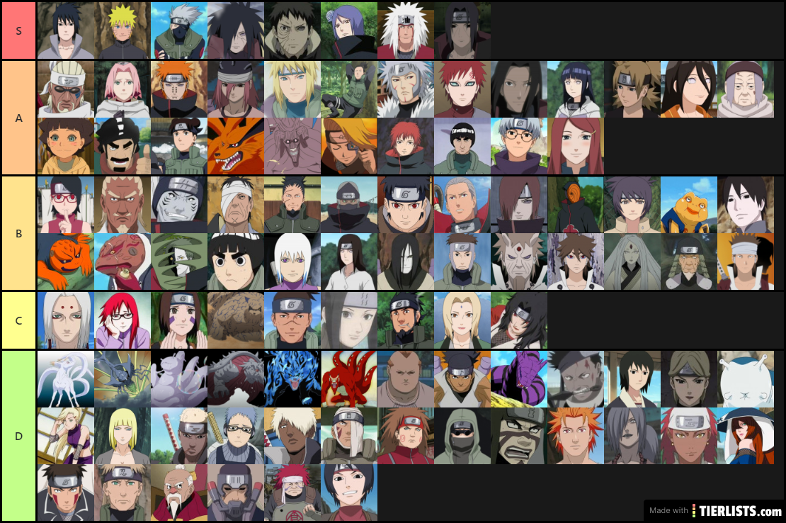 my naruto favorite characters