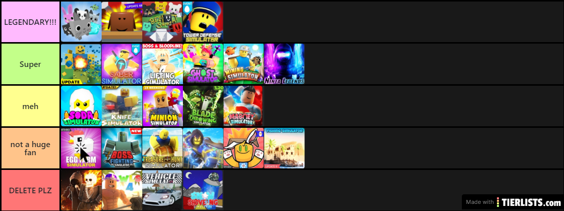 my new tier list