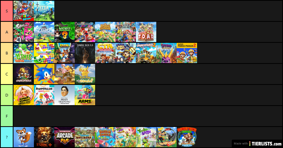 My Nintendo Switch Game Tier List