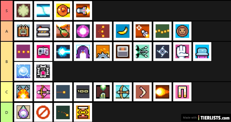 My "Nitrome Must Die" weapons ranking