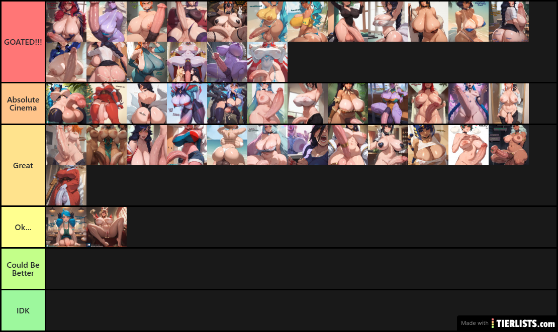My Noonyx Art Tier List #2