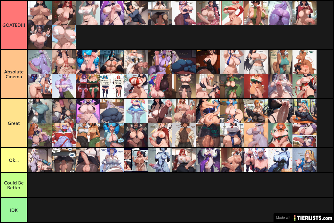 My Noonyx Art Tier List #3