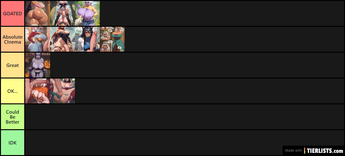 My Noonyx Art Tier List CT 2024 Edition Pt 1