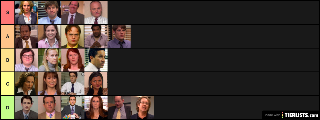 my office characters ranking