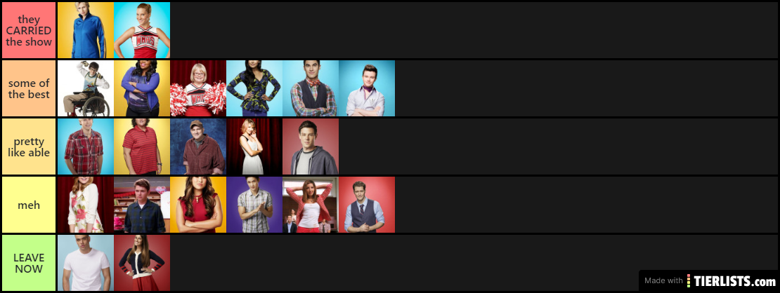 my opinion on the glee cast, >.<