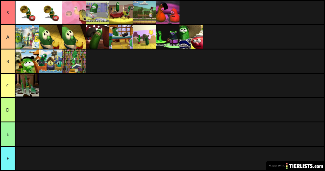 My opinion on the Veggietales Songs