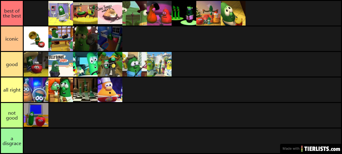 My opinion on the Veggietales Songs part 2