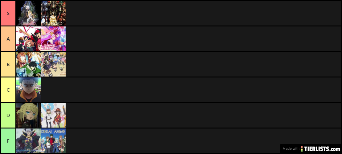 My Personal Isekai Anime Tier List