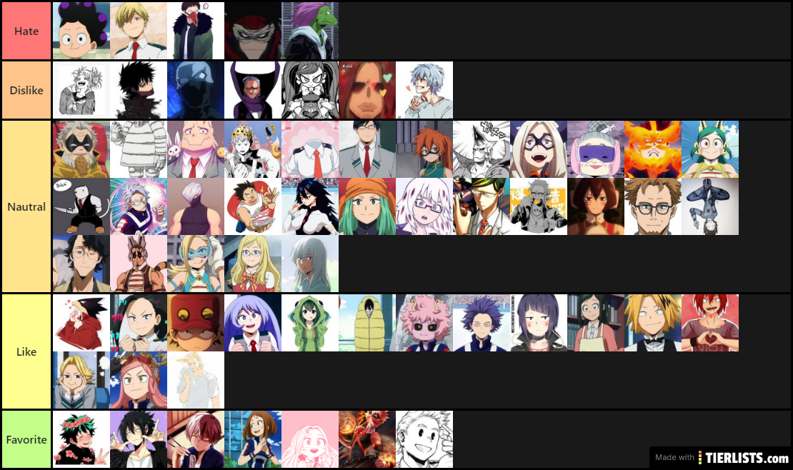 My personal rating or MHA. templete by :Verona Conole