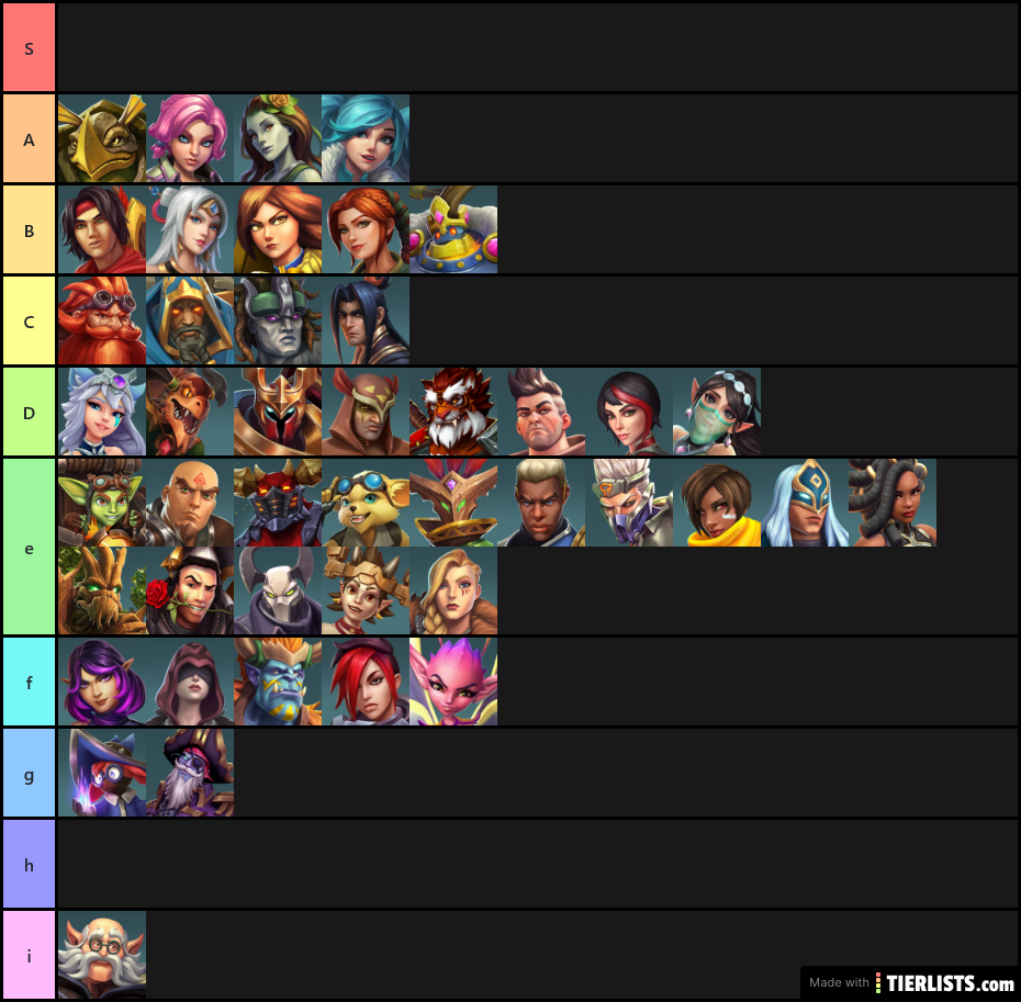 my personnal tier list