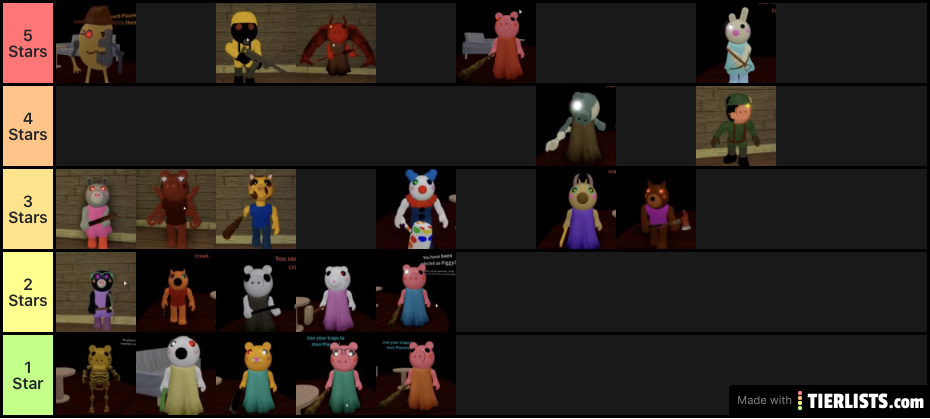 My Piggy Skins Tier List