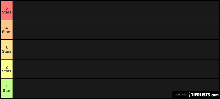 My Piggy Tier List