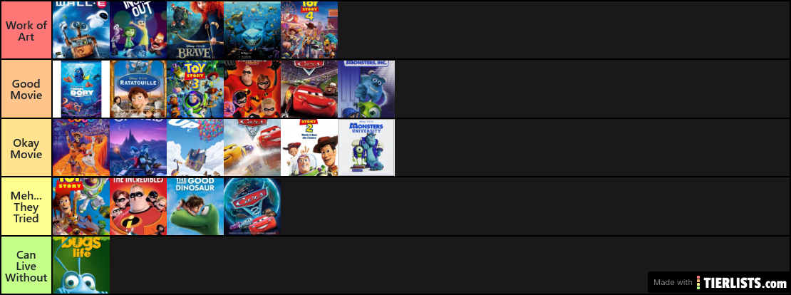 My Pixar Ranking